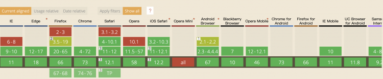 复杂帧动画之移动端video采坑实现 复杂帧动画之移动端video采坑实现